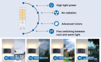 Modernas Luces de Pared LED Luz de Pared de 7W para Interiores y Exteriores - details 0