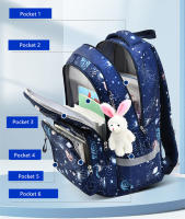 Mochila escolar para niñas de primaria bolsa de libros adorable para estudiantes de 6-12 años gran capacidad mochila para niños hecho en China - details 5