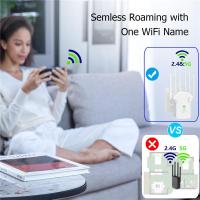 Amplificador WiFi de doble banda de 1200Mbps Alcance largo, señal potente para uso en oficina y hogar - details 2
