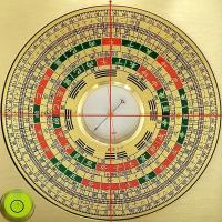 Brújula de cobre puro de 5 pulgadas, 3 pulgadas, 2 pulgadas, disco triple completo de feng shui de alta precisión, suministros religiosos, Luo Geng - details 10