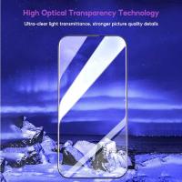 Protector de Pantalla de Vidrio Templado de Privacidad para iPhone 1-2Pcs, Instalación Sin Polvo, Fácil - details 4