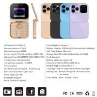 Hot i16Pro botones de teléfono abatibles no inteligentes, tarjeta dual, old man 2g F15 mini - details 4