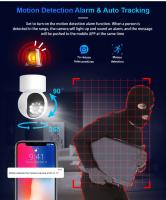 Cámara WiFi de 5MP, lente Dual, seguridad, visión nocturna, cámaras de vigilancia a Color, seguimiento humano automático AI, cámara de vídeo interior Onvif - details 7