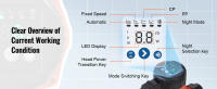 SucceBuy LPS25-4BP-180 Bomba de recirculación de agua caliente, 220 V, elevación máxima de cabezal, conexión roscada, modos de control inteligente de bajo ruido - details 1