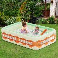 Piscina inflable, piscina familiar rectangular, piscina para niños para fiesta al aire libre en el jardín del patio trasero (1,5 m) - details 1