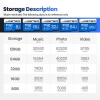 Tarjeta de memoria Mini SD de alta velocidad 256 GB Clase 10 Micro TF Flash Usb Pen Drive Card 4 GB 8 GB 16 GB 32 GB 64 GB 128 GB para teléfono inteligente Mini tarjeta de unidad flash - details 8