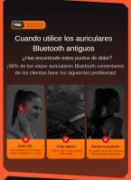 2024 SANLEPUS Auriculares Inalámbricos Bluetooth 5.3, Cascos Inalámbricos Bluetooth Ligeros con Ajuste Diseñado para Oído Abierto Comodidad, Duradera, Llamadas Claras, Compatible con Android iPhone - details 2