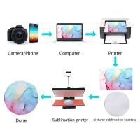 60 Pack Sublimation Blank Coaster, Round Sublimation Blank Cup Mat, Rubber Heat Transfer Press Cup Coaster, 4 Inches - details 4