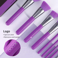 Docolor Brochas de Maquillaje 10pcs Set de Brochas para Base en Polvo Corrector Blush Sombra de Ojos Resaltador Herramienta de Belleza Multipack - details 5