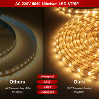 GAHADA Luz de Tira LED Flexible Impermeable 60leds/m Tinta de Alimentación - details 3