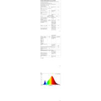 Lámpara LED de 24W Luz Natural de 5500K para Espejos Montada en la Pared Negro 80CM - details 51