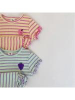 Conjunto de Ropa de Manga Corta a Rayas para Bebé Tops con Borde de Oreja para Niña + Traje Corto de 2 Piezas Patrón de Uva Novedad de Verano 2024 - details 5