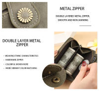 Cartera para Mujer, PU, pequeño y Compacto Monederos para Mujer con protección RFID, regalos originales para mujer - details 2