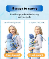 Portabebés Gris Convertible abatible Avanzado 4 En 1, Posiciones Para Niños Pequeños En Crecimiento,Soporte Para La Cabeza - details 1