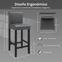 2xTaburete de Bar Silla con Respaldo Madera Maciza Piel sintética Taburete Alto Asiento Acolchado Grueso Gris BH21gr-2 - details 2