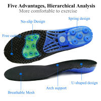 Plantillas de gel de silicona para zapatos ortopédicos, almohadilla para zapatos deportivos, absorción de impacto, soporte para arco - details 2