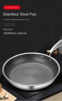 Sartén de 26/28/30cm, olla multifuncional de panal sin recubrimiento, olla de cocina de carne gruesa de acero inoxidable, Cocina de Inducción de Gas - details 6