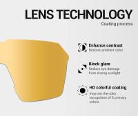 Scvcn Gafas de sol para hombres Gafas de ciclismo Gafas para deportes al aire libre UV400 Gafas MTB Ciclismo de Carretera Gafas de Ciclismo Bicicleta Mujeres - details 1