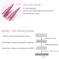 Lápiz de Eyeliner Bsimone Duradero, Secado Rápido, Impermeable, Sin Manchas - details 6