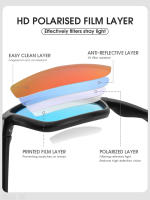 Gafas de sol polarizadas de lujo para hombre y mujer, lentes de sol a la moda para conducir, pescar, ciclismo, Golf y bicicleta - details 7