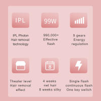 Depiladora láser IPL indolora para mujer, máquina eléctrica de depilación facial, fotodepiladora femenina, 990000 pulsos de luz - details 0