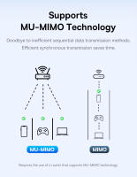 Baseus Adaptador USB WiFi Doble Banda 2.4G 5Ghz Velocidad de Carga Alta de 1800Mbps - details 10