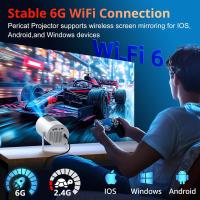 Proyector Keystone automático con WIFI y Bluetooth, Pericat proyector portátil giratorio de 210 ° , 18000L nativo de cine en casa 1080P, proyectores de películas al aire libre última intervención compatibles - details 6