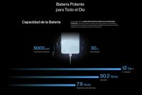 Teléfono - Meizu Note 21 Pro 8GB+256GB, Cámara 64MP+13MP+2MP, Pantalla HD+ 6.78 120Hz, Procesador Helio G99, Batería 5000mAh carga rápida 30W, teléfonos baratos - details 9