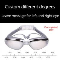 Gafas de natación antivaho de silicona HD electrochapadas para miopía en adultos de -1.5 a -8.0, personalizadas con diferentes grados para ojo izquierdo y derecho - details 8