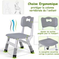 Mesa de Niños Ajustable en Altura Juego de Sillas de 4 Ideal para Jardín de Infantes y Habitación - details 49