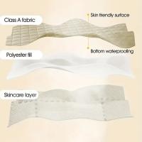 Funda de colchón gruesa de tela de aire 3D, Protector de colchón 100% impermeable, Sábana bajera suave y transpirable (sin funda de almohada), 1 unidad - details 2