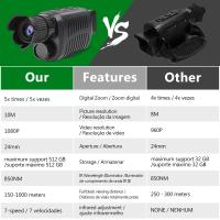 Dispositivo de visión nocturna Monocular, cámara infrarroja HD de 1080P, luz Digital 5X, Zoom, telescopio de caza, búsqueda al aire libre, oscuridad completa de 300m - details 8