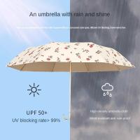 Sombrilla de protección y anti-UV - details 5