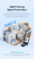 Baseus Adaptador USB WiFi Doble Banda 2.4G 5Ghz Velocidad de Carga Alta de 1800Mbps - details 4