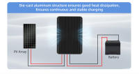 controlador de carga Solar Mppt 60A, compatible con batería de litio de plomo ácido, compensación de temperatura - details 4