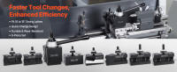 SucceBuy Juego de portaherramientas de cambio rápido, 8 piezas, tipo cuña con portaherramientas de torno, accesorios de herramientas de torneado para mini torno de metal y metal de 10"-15", acero duradero - details 0
