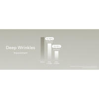 deep wrinkles