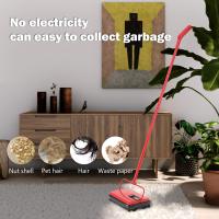 Mopa Limpiadora de Alfombras y Papel para Hogar y Oficina BOOMJOY Material Plástico Hecha en China con Cepillo de Atajo - details 6