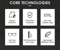 Kapvoe-gafas de sol de lujo para mujer, lentes para conducir, pescar, ciclismo, Golf, bicicleta - details 3