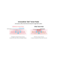 Almohadillas de gel de colágeno Biodance, cara minimizadora de poros, mejora la elasticidad, almohadillas de tóner coreanas exfoliantes suaves para pieles sensibles, - details 3