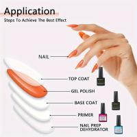 Kit de cuidado de uñas profesional de 4 piezas, deshidratante hipoalergénico e imprimación, gel de larga duración, sin olor - details 1