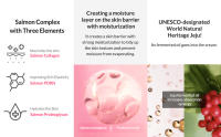 3 complexes from salmon, 9 different hyaluronic acids, and fermented oil from Jeju