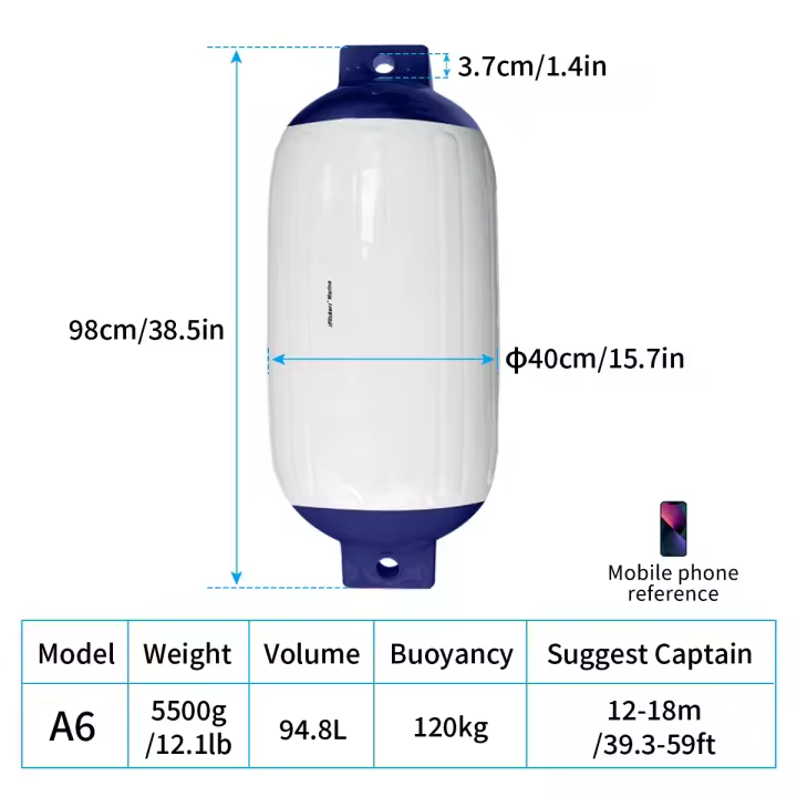 Guardabarros para barcos, paquete de 4 guardabarros acanalados con ojos gemelos para acoplamiento, viene con cuerdas y bomba para inflar. modelo bicolor - 1