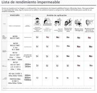 Reloj de bambú y madera Reloj de cuarzo para parejas de moda, vida impermeable - details 10