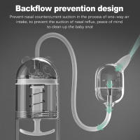 Aspirador Nasal para bebé, potente bomba de mano y Punta Nasal no invasiva, succión de nariz higiénica y cómoda para bebé - details 1