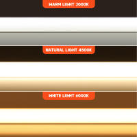 GAHADA Luces de Tira LED COB Dimables de Alta Brillo 288Leds/m Tela Flexible Impermeable Control Remoto Táctil de Pared - details 1
