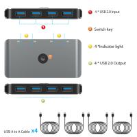 Divisor de interruptor Kvm USB 2,0 para PC, teclado, ratón, impresora, 4 en 4 salidas, convertidor de concentrador, USB para compartir ordenador - details 7