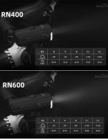 Magicshine Bike Front Lights bicycle headlight road bike mountain bike bright light flashlight waterproof USB rechargeable - details 14