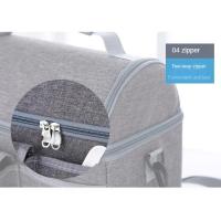 Bolsa de almuerzo reutilizable con aislamiento térmico para hombres y mujeres, multifuncional, 8L, refrigerador y caja de almuerzo para mantener el calor, a prueba de fugas, impermeable - details 8