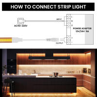 GAHADA Tira de LED de Alta Densidad 24V Cinta Flexible Cortable para Luz de Gabinete de Cocina - details 10